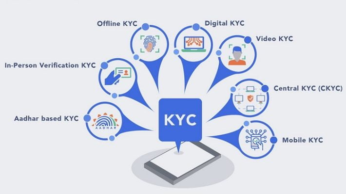 Xác thực tài khoản chứng khoán VPS - e-KYC