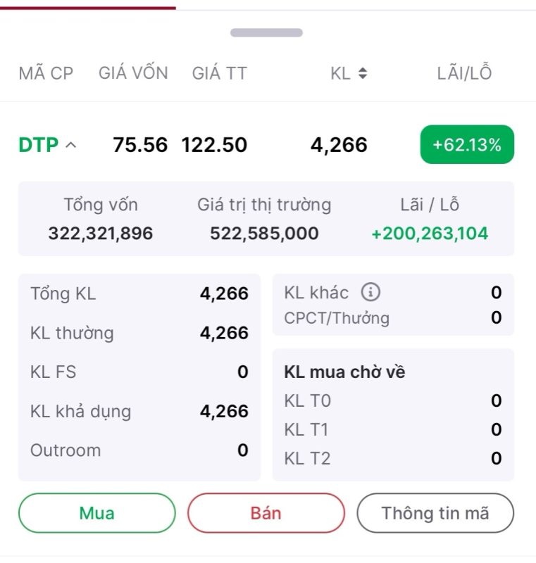 thay đổi id môi giới tư vấn đầu tư chứng khoán vps