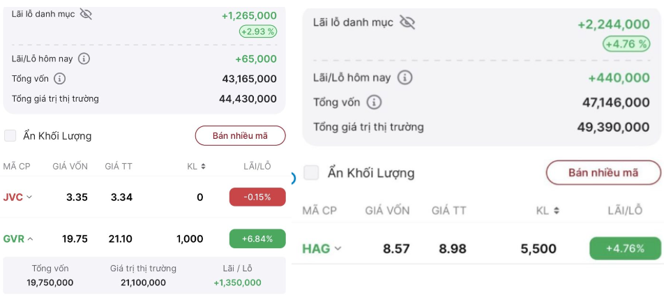 chuyên id broker chứng khoán vps