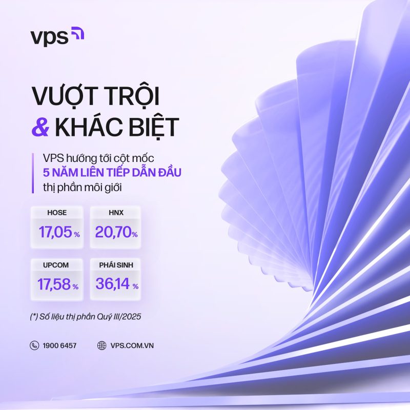 chứng khoán VPS IPO