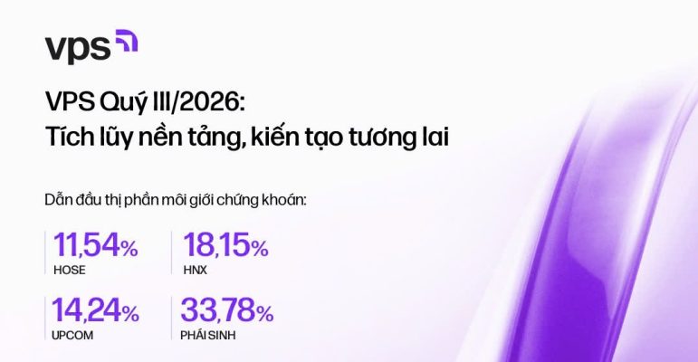 chứng khoán vps