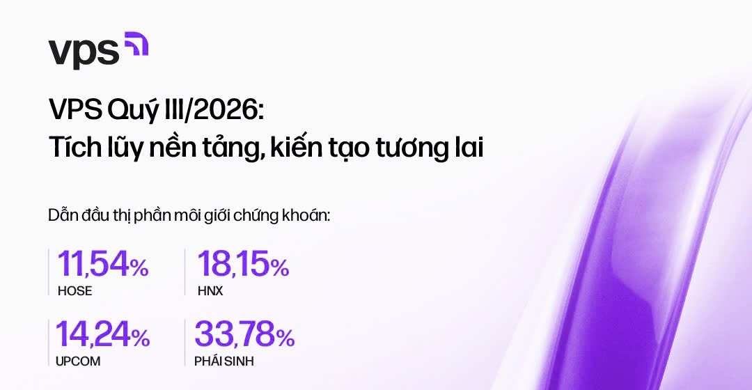 chứng khoán vps